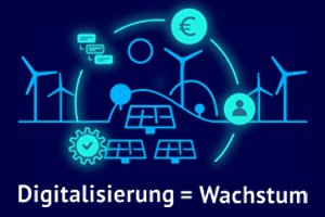 Energiepark Software