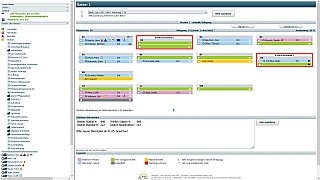 Stationsübersicht im CLINIXX®-Krankenhausinformationssystem