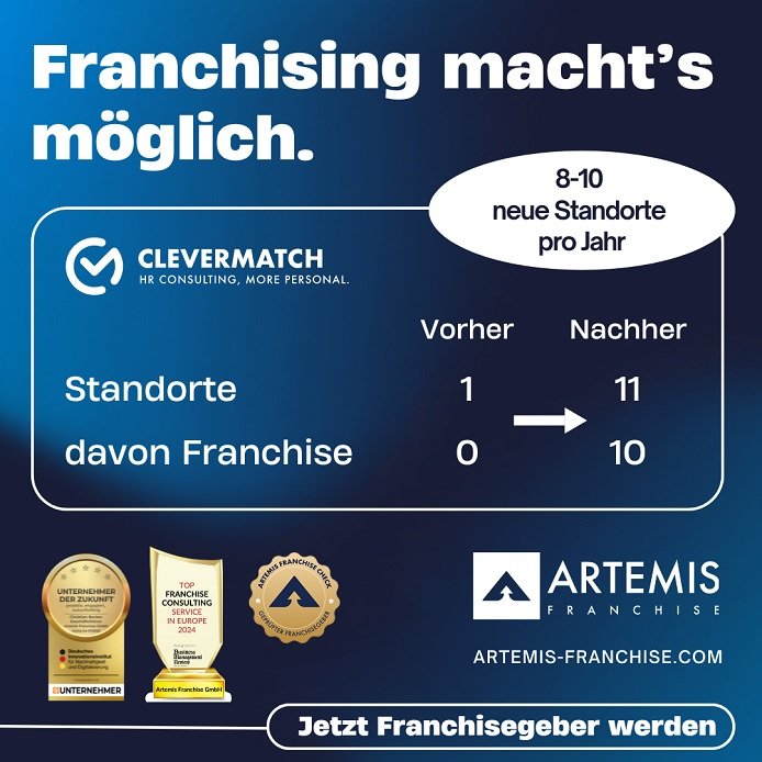 Franchise-Beratung durch ARTEMIS
