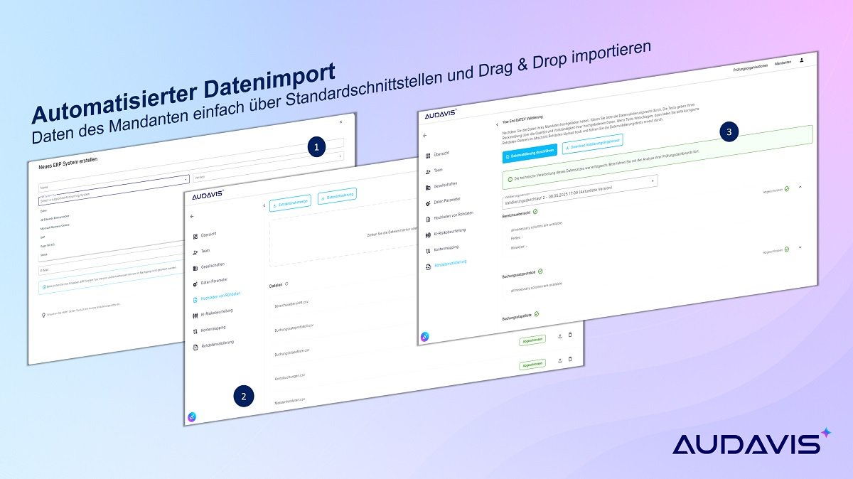 Interne Revision - Risikoerkennung mit KIInterne Revision - Risikoerkennung mit KI