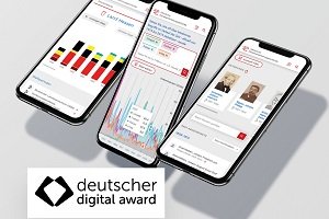 UX-Design-Agentur: Expertise für bessere Websites