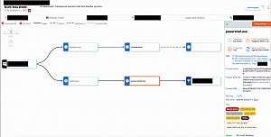 Endpoint Security managed