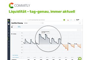 Liquiditätsmanagement