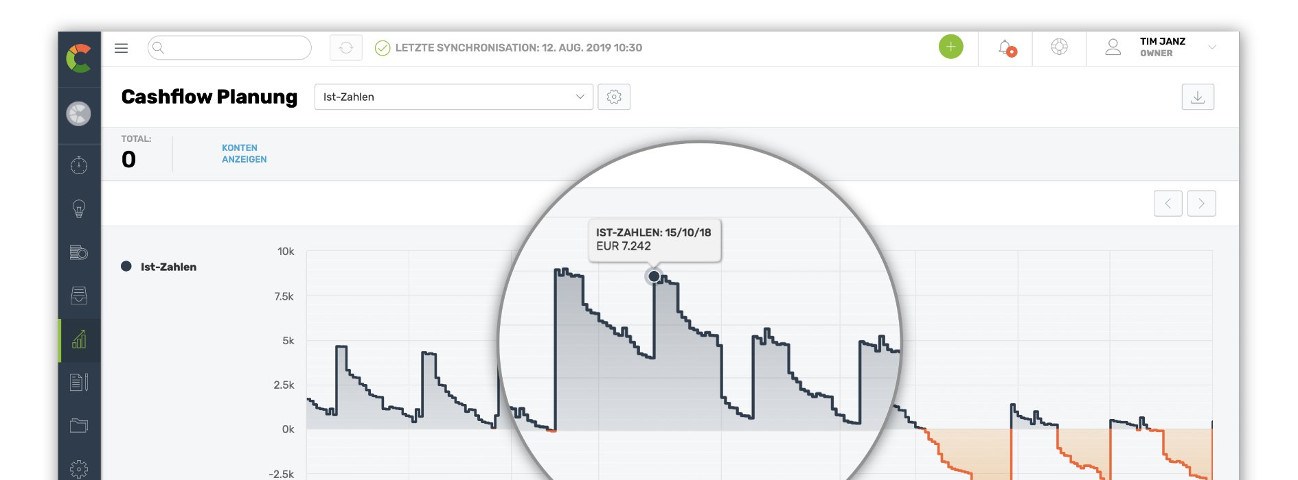Kopfbild zum Artikel