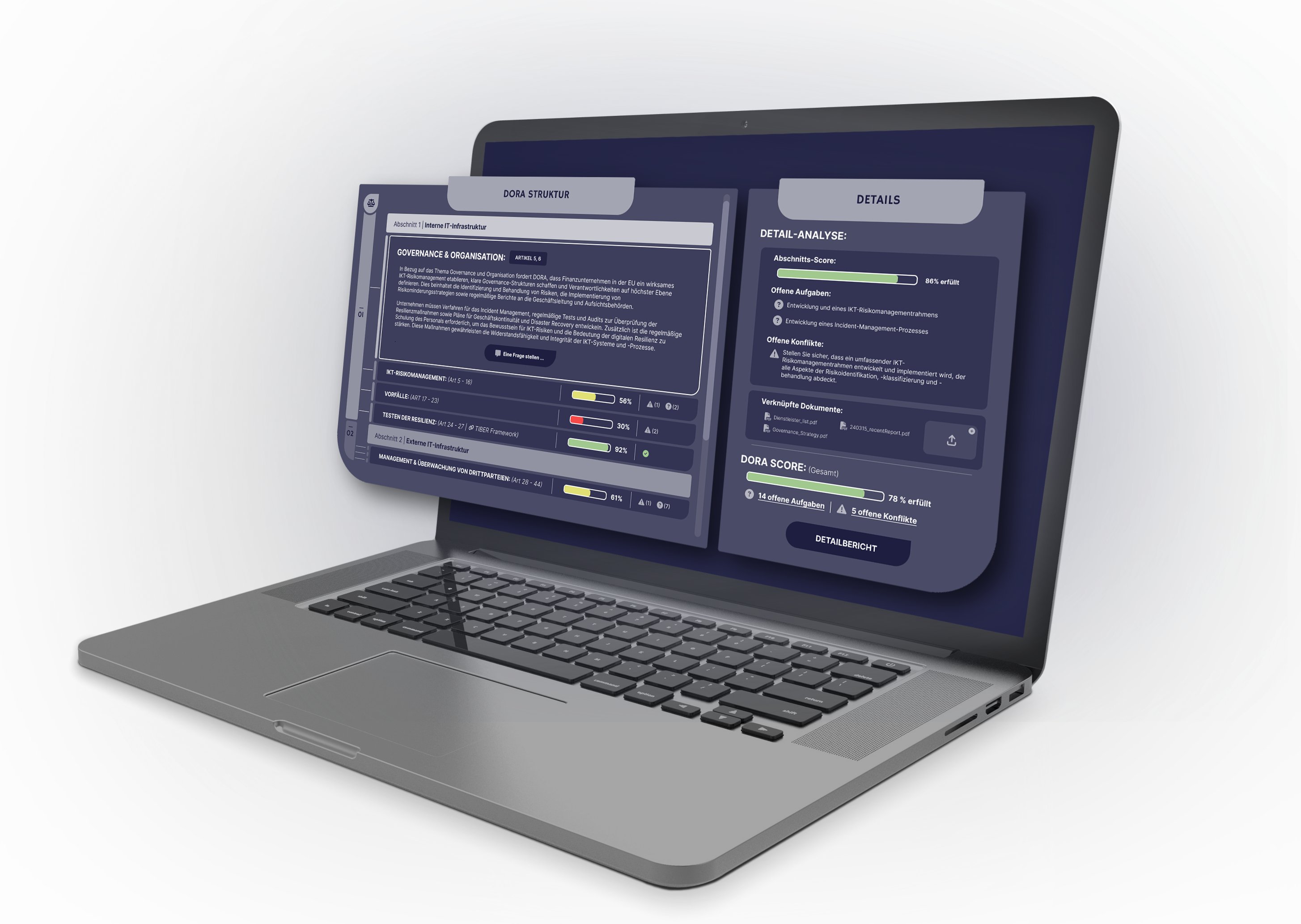 Regulatorik Prüfung KI