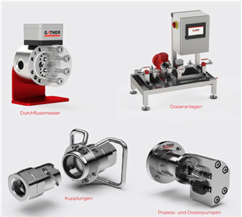 GATHER Industrie GmbH GATHER Industrie GmbH