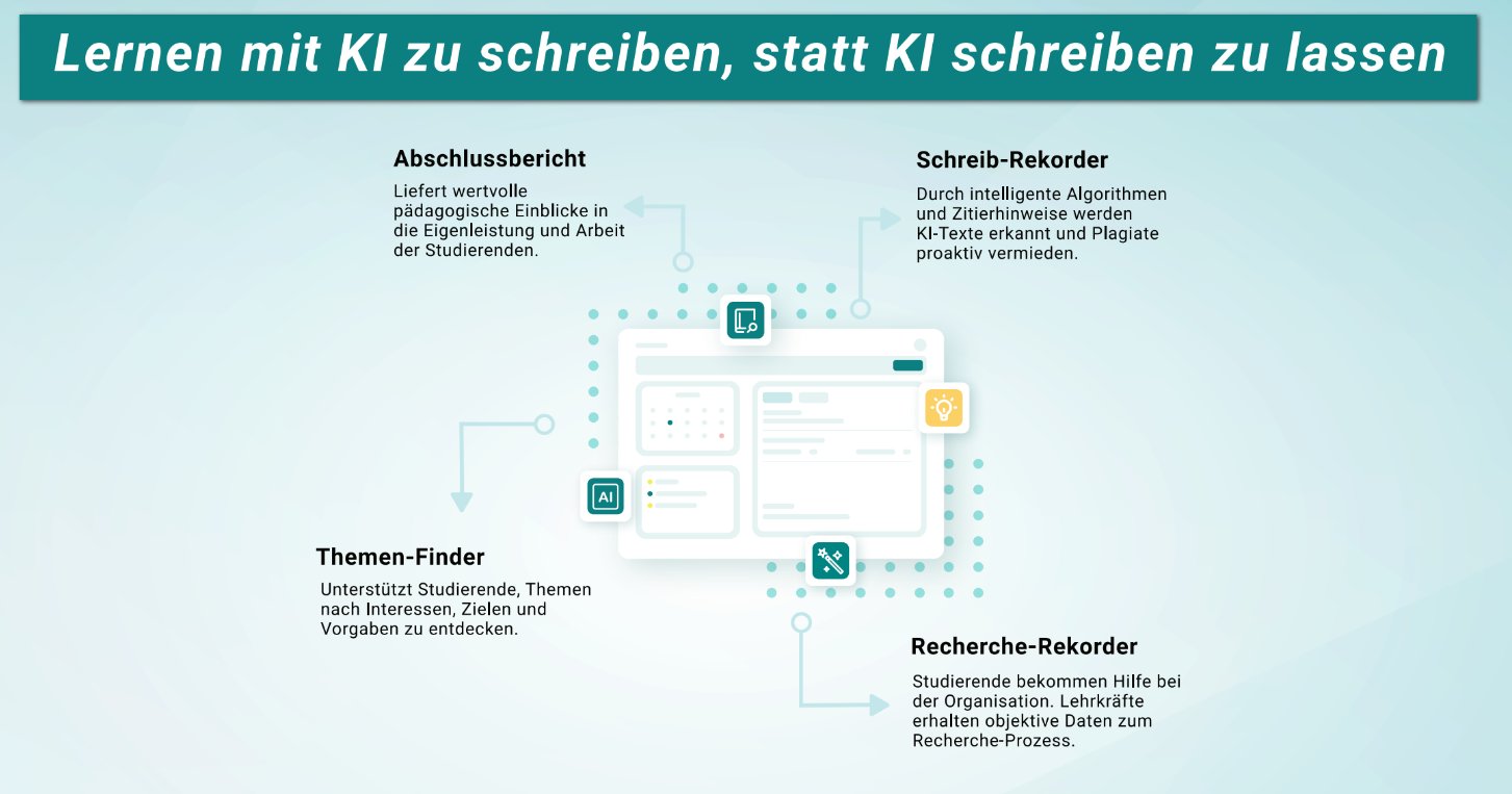 Mentafy GmbH