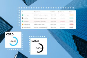 Bild zum Artikel: Corporate Sustainability Reporting