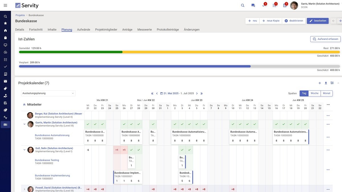 ESM-Tool für Unternehmen - Servity ESM-Tool für Unternehmen - Servity