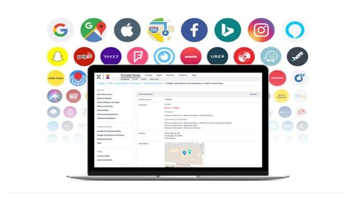 Grafik zeigt Beispiel für Verzeichniseintrag als Ranking-Faktor erstellt von Local SEO Agentur