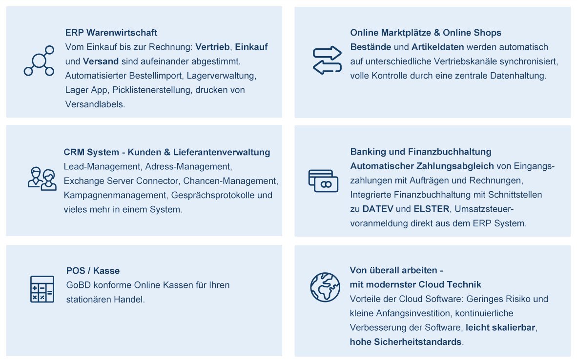 Leistungsstarke ERP-Software für den Mittelstand