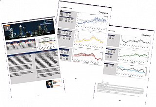 strategischer Energieeinkauf