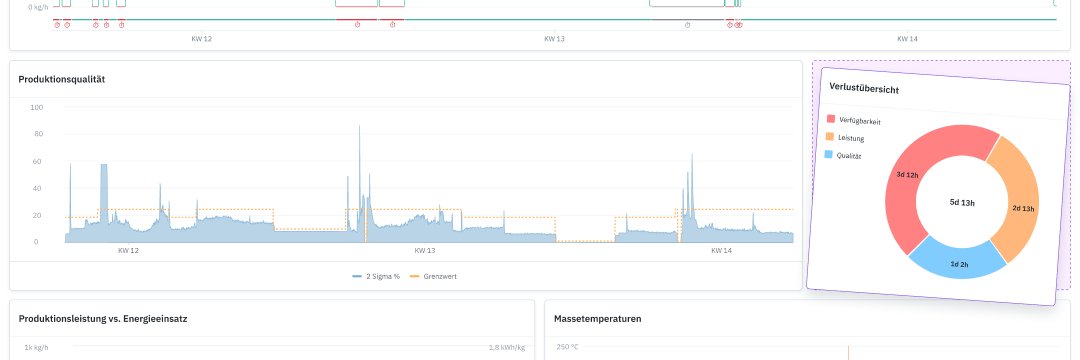 Kopfbild zum Artikel
