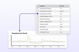Maschinendatenerfassung Software