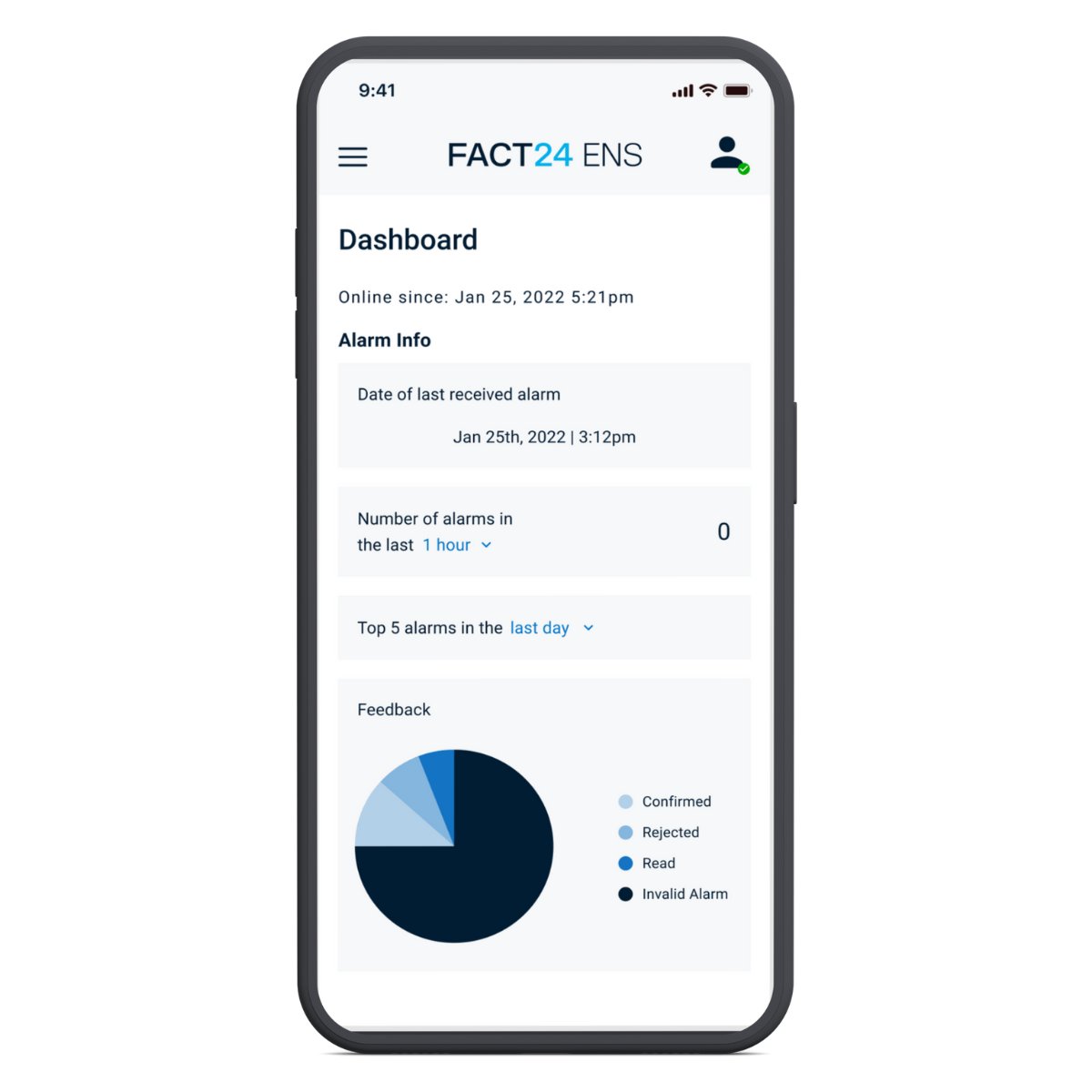 F24 Alarmierungs-App für ein funktionierendes BCM