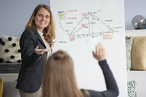 Nachhaltiges Investment Darmstadt