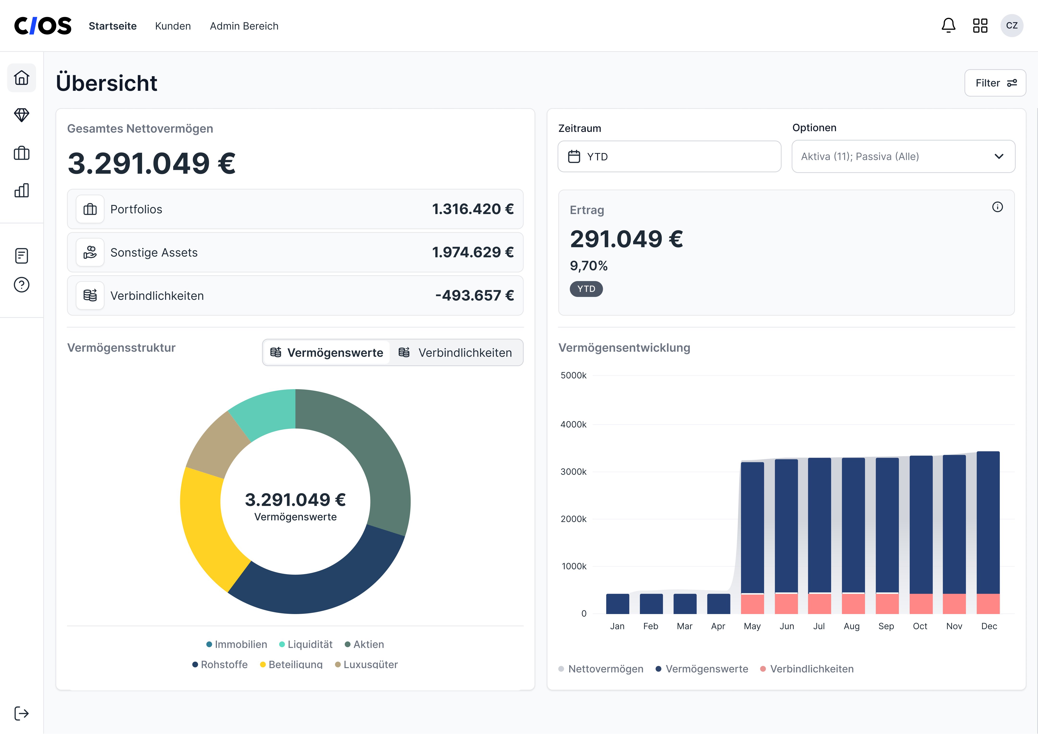 Wealth Management Software Wealth Management Software