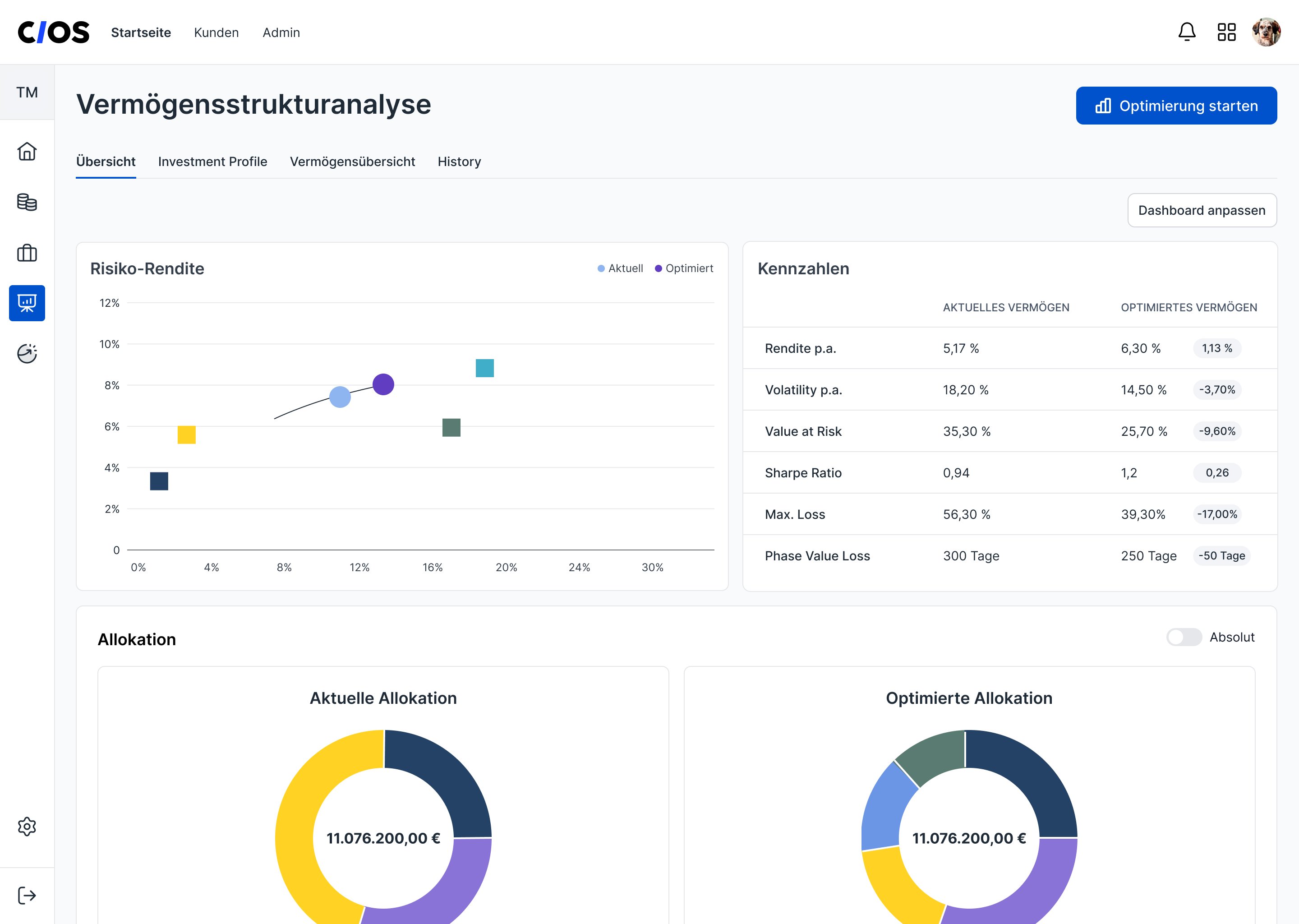 Wealth Management Software Wealth Management Software