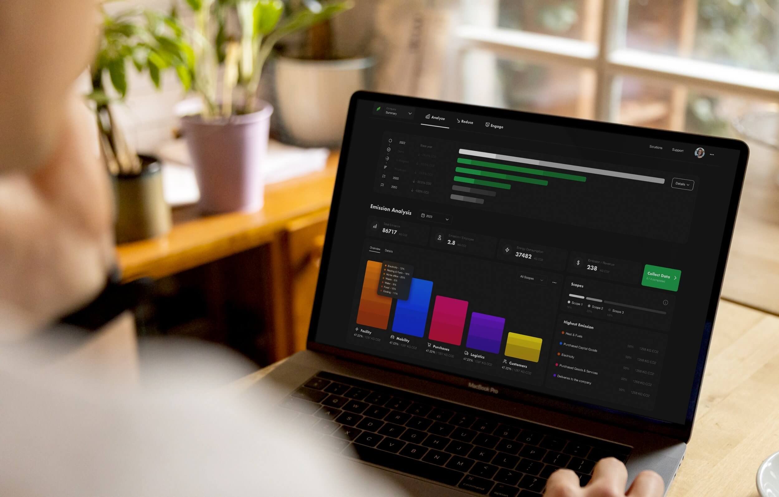 CSRD | Mit Software zur effizienten Umsetzung