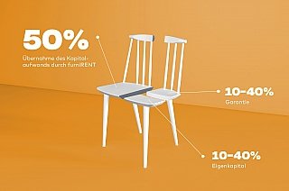Hotelrenovierung