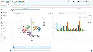 Von smarter Bioinformatik profitieren Von smarter Bioinformatik profitieren