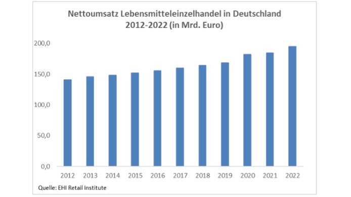 Kopfbild zum Artikel
