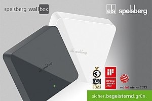 Beste Wallbox finden