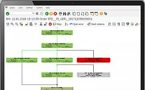 SAP-Zahllauf - Automatisierung SAP-Zahllauf - Automatisierung