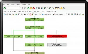 SAP-Zahllauf - Automatisierung