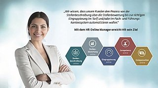 Bild zum Artikel: Beste Digitale HR mit modernen Plattformen