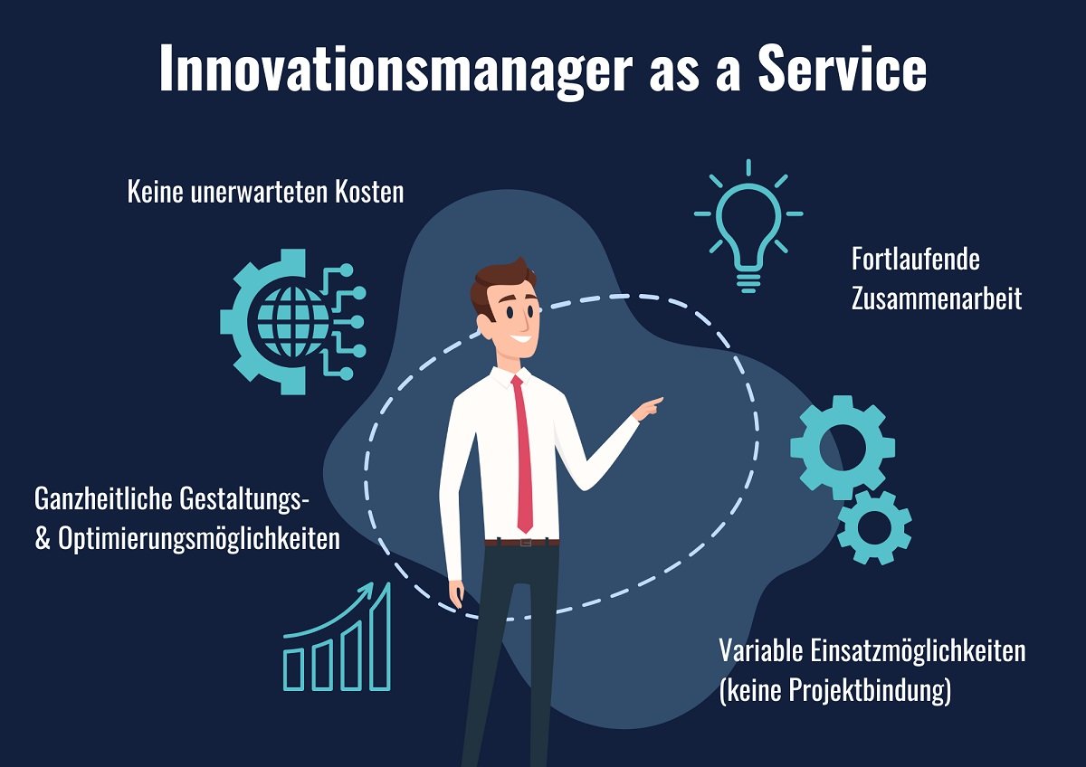 Prozessoptimierung im Krankenhaus mit IFOHRA - Innovationsmanager as a Service