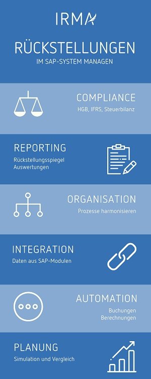Prozesssicherheit und Planung für Rückstellungen Prozesssicherheit und Planung für Rückstellungen