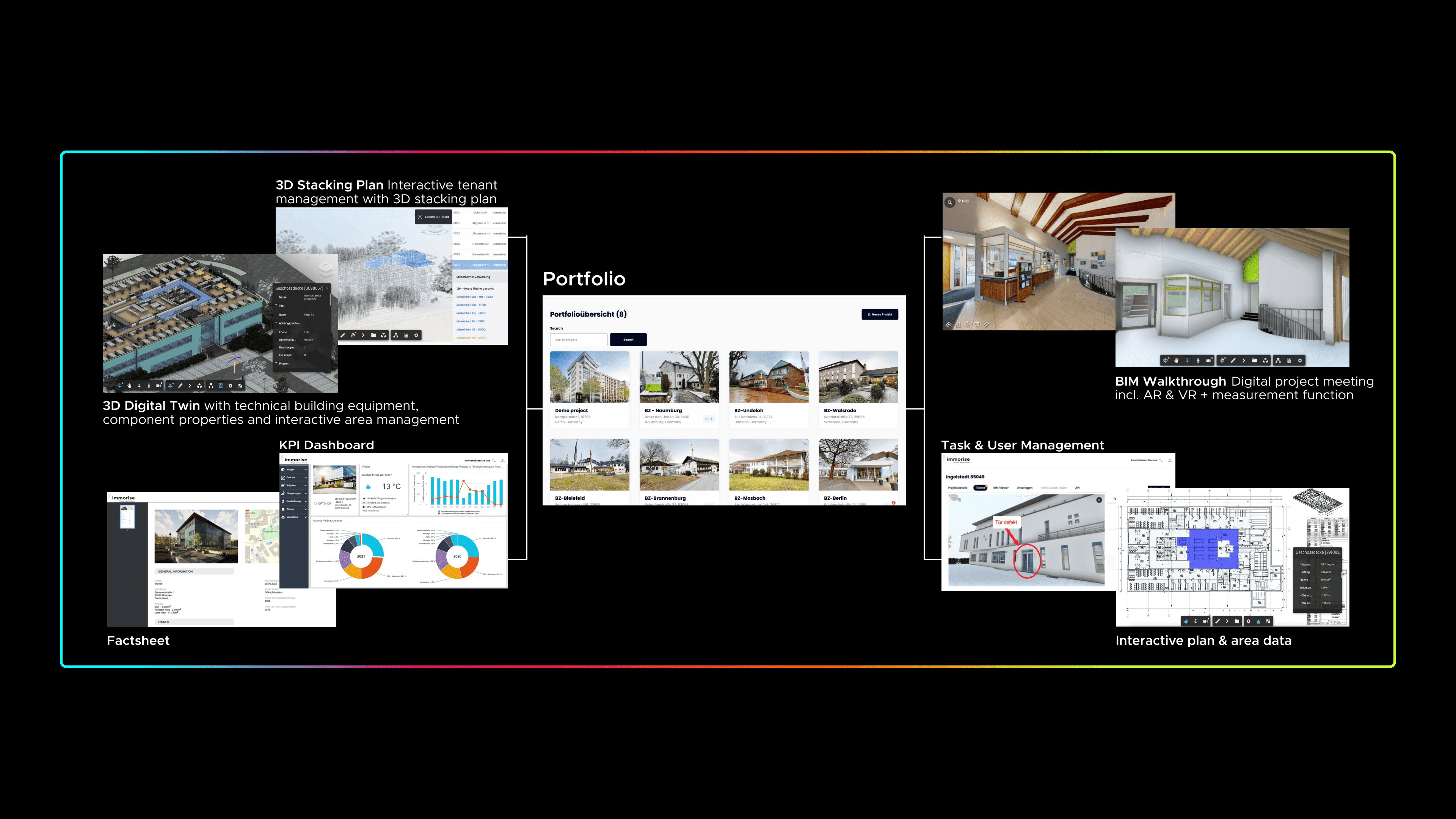Digitalisierung von Immobilien Digitalisierung von Immobilien