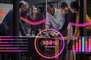 Digitale Business-Transformation