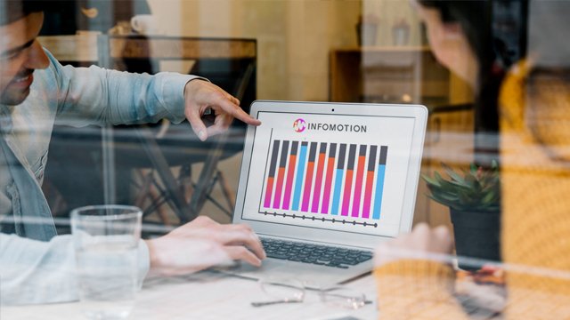 Geschäftsprozessoptimierung Geschäftsprozessoptimierung