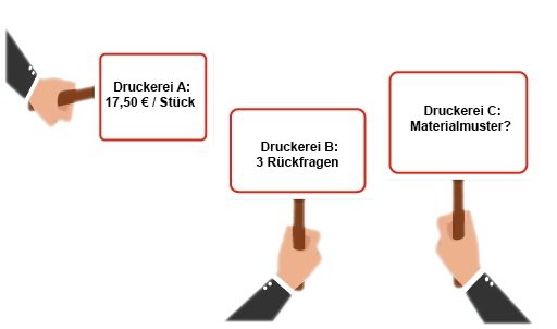 Druckerei-Ausschreibung Druckerei-Ausschreibung