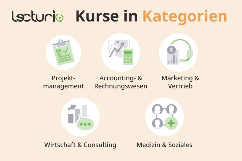 Qualifizierungschancengesetz: Weiterbildung Qualifizierungschancengesetz: Weiterbildung