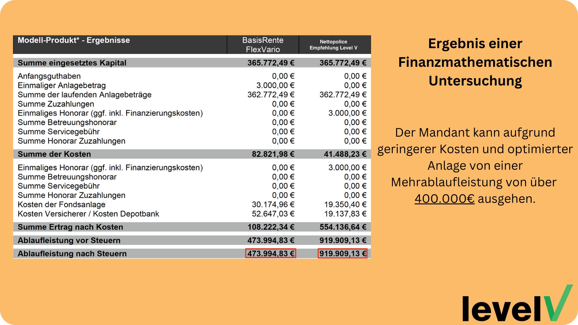 Kopfbild zum Artikel