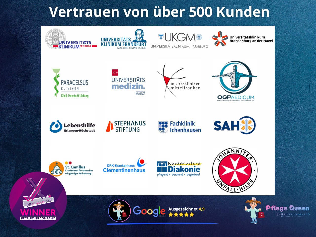Erfahrungen mit Pflegequeen by Lieblingslead