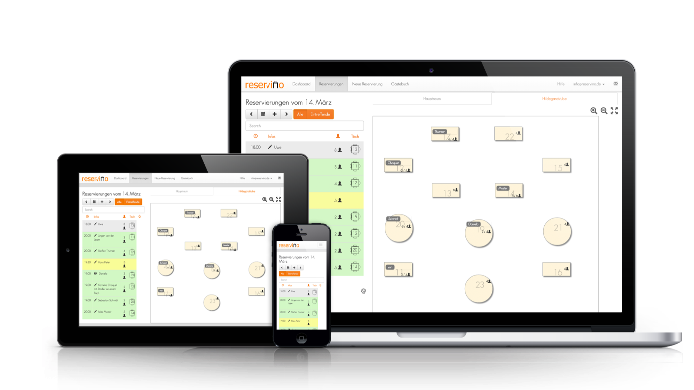 Reservierungssystem Malstudio