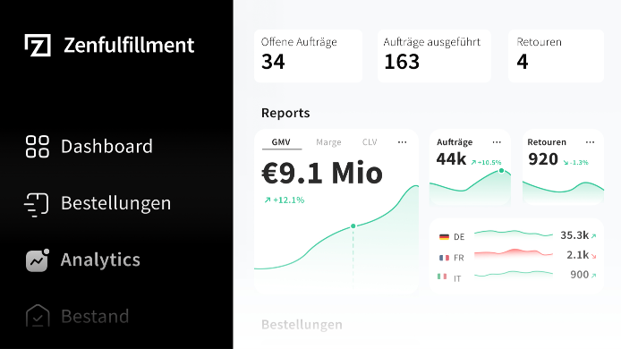 alternativer Bildtext