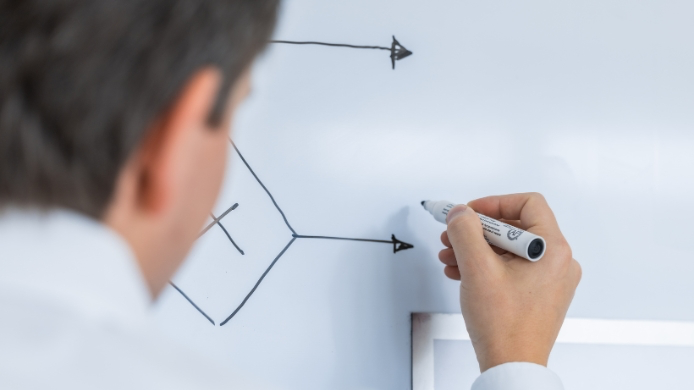 Maschinenbau Prozessoptimierung