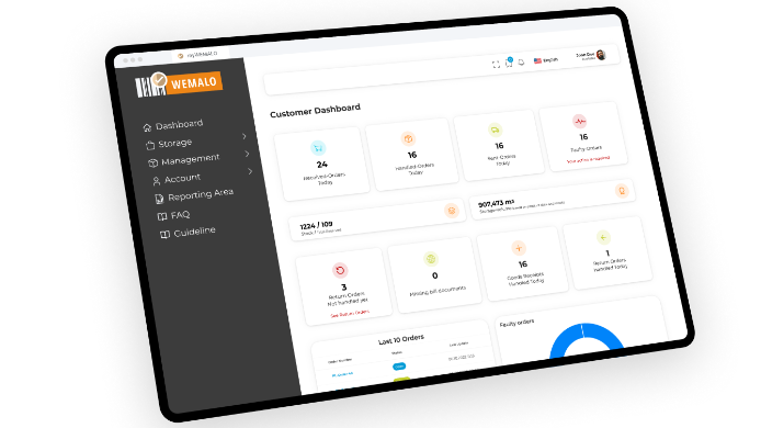 Lagerverwaltungssystem im Fulfillment-Bereich - WEMALO Dashboard