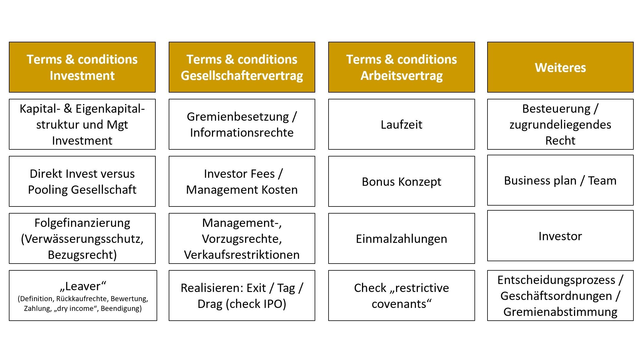 MPTransaction GmbH MPTransaction GmbH