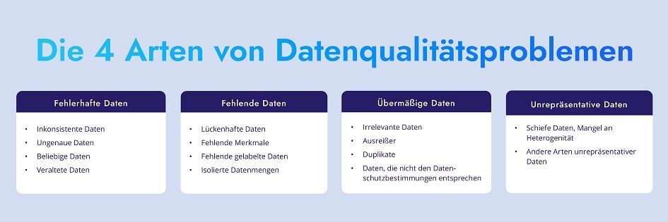 Kopfbild zum Artikel