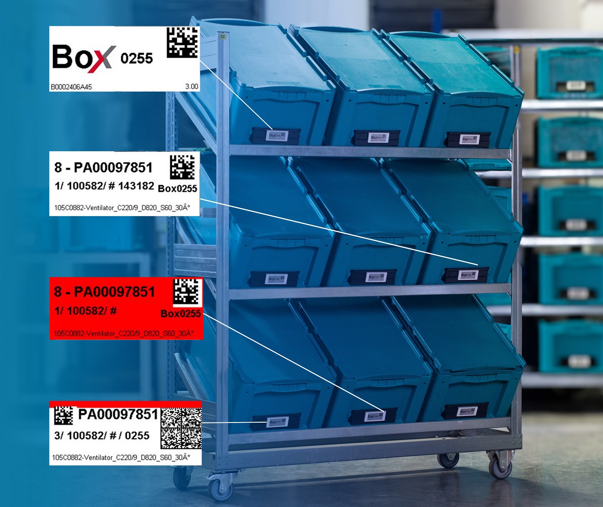 ESL-Label in der Produktion - EBS-40 Basestation von Opticon Sensoren