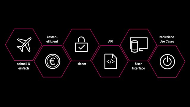 Chatbots und Datenschutz: Generative KI sicher einsetzen Chatbots und Datenschutz: Generative KI sicher einsetzen