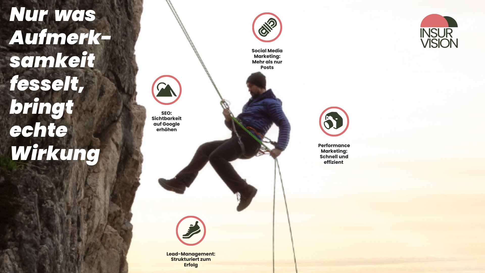 Versicherungsvertrieb Versicherungsvertrieb