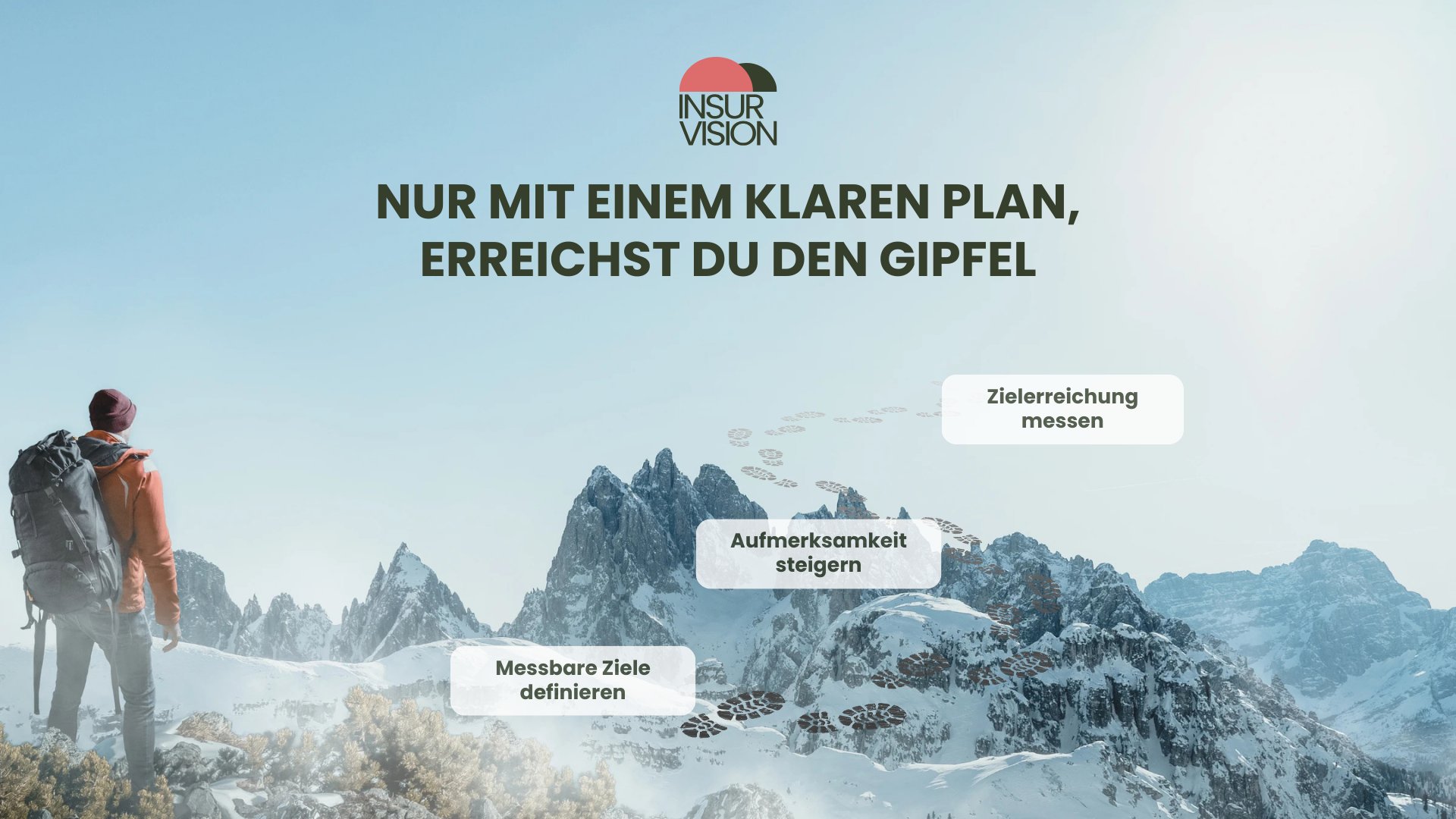 Kopfbild zum Artikel