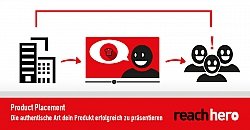 ReachHero hilft dabei, Product Placements erfolgreich umzusetzen ReachHero hilft dabei, Product Placements erfolgreich umzusetzen